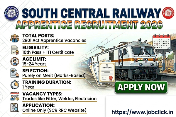 South Central Railway Apprentice Recruitment