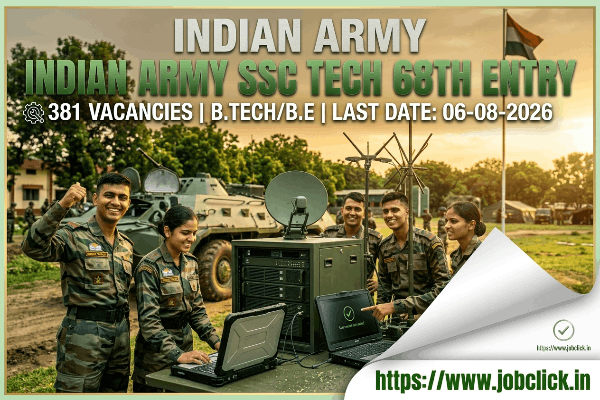 Indian Army SSC Tech 68th Entry